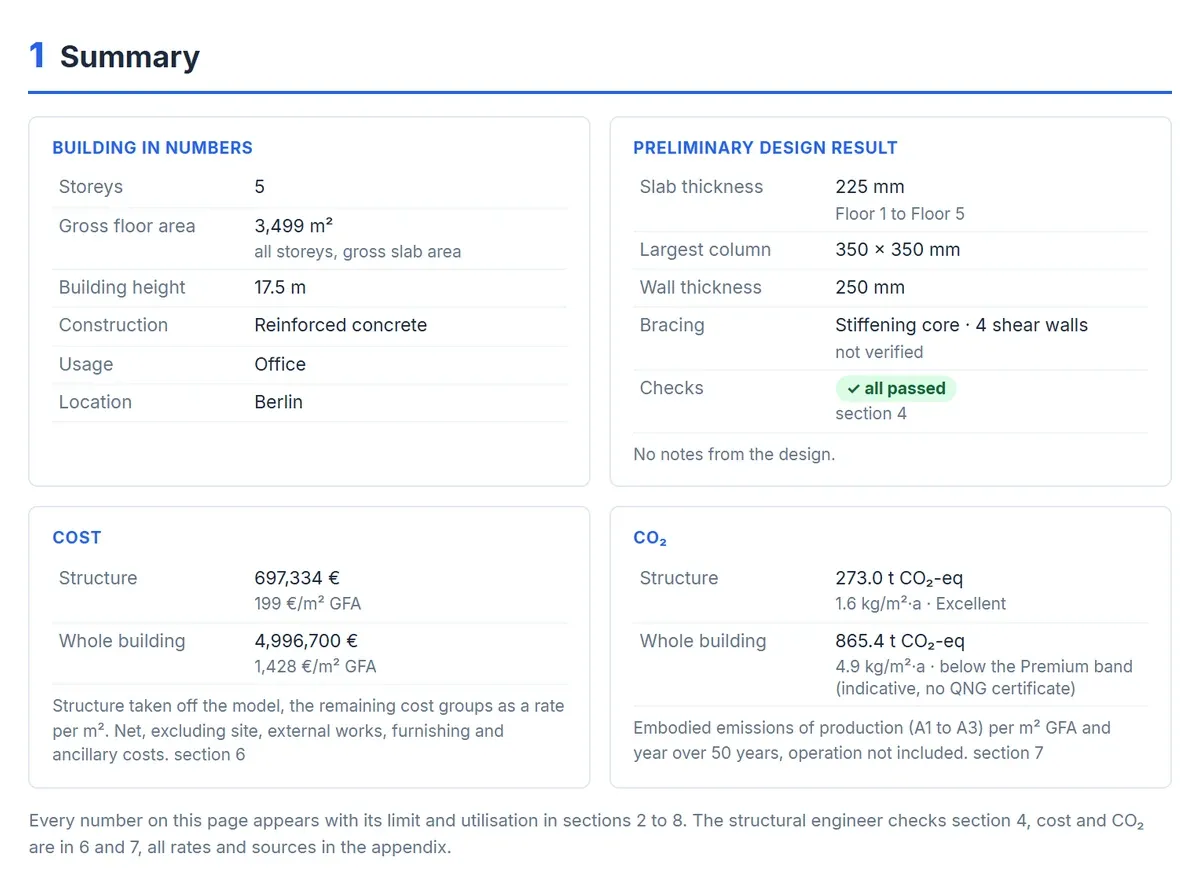 Pre-design report, summary with check status, cost and CO₂