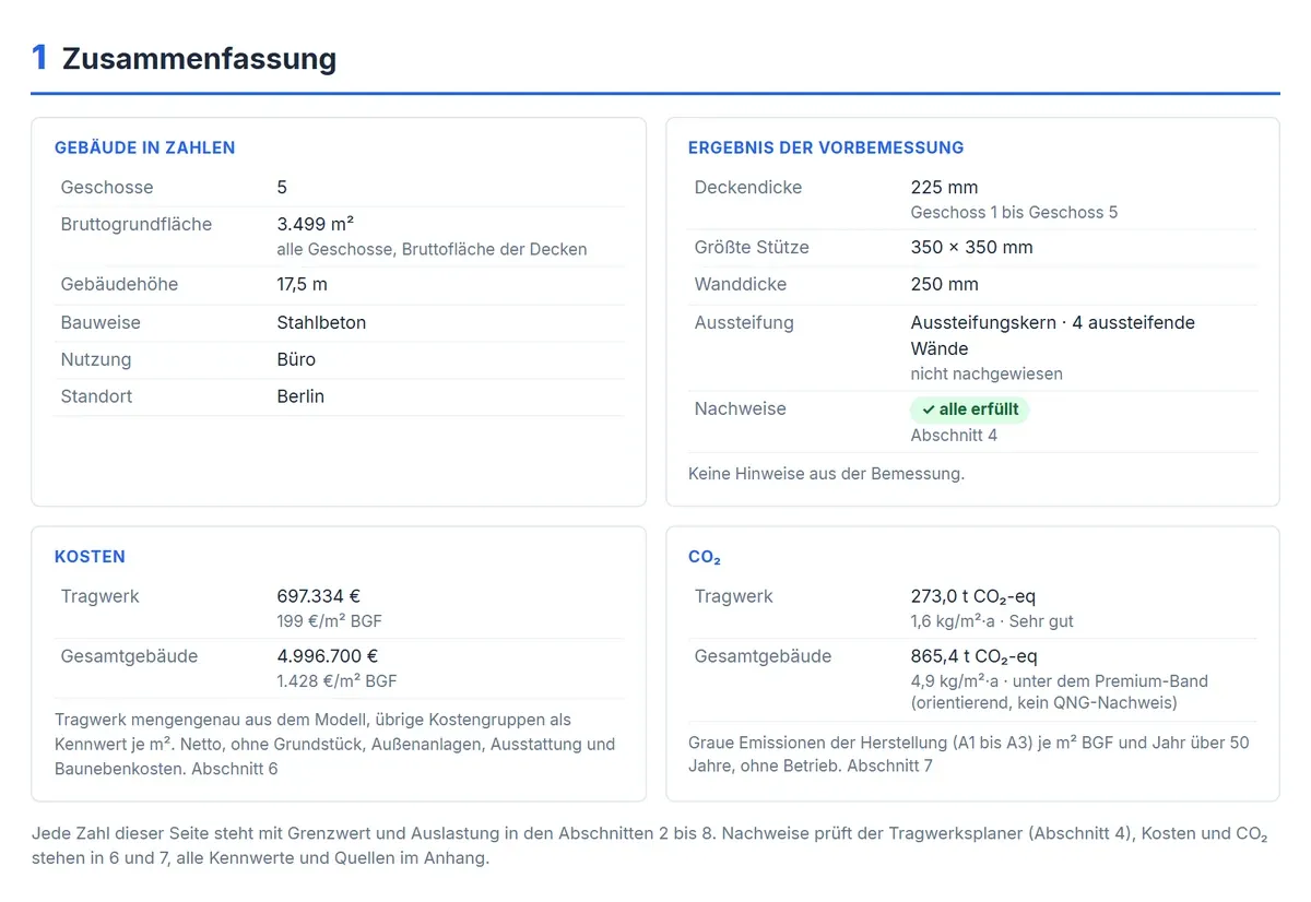 Vorbemessungsbericht, Zusammenfassung mit Nachweisstatus, Kosten und CO₂